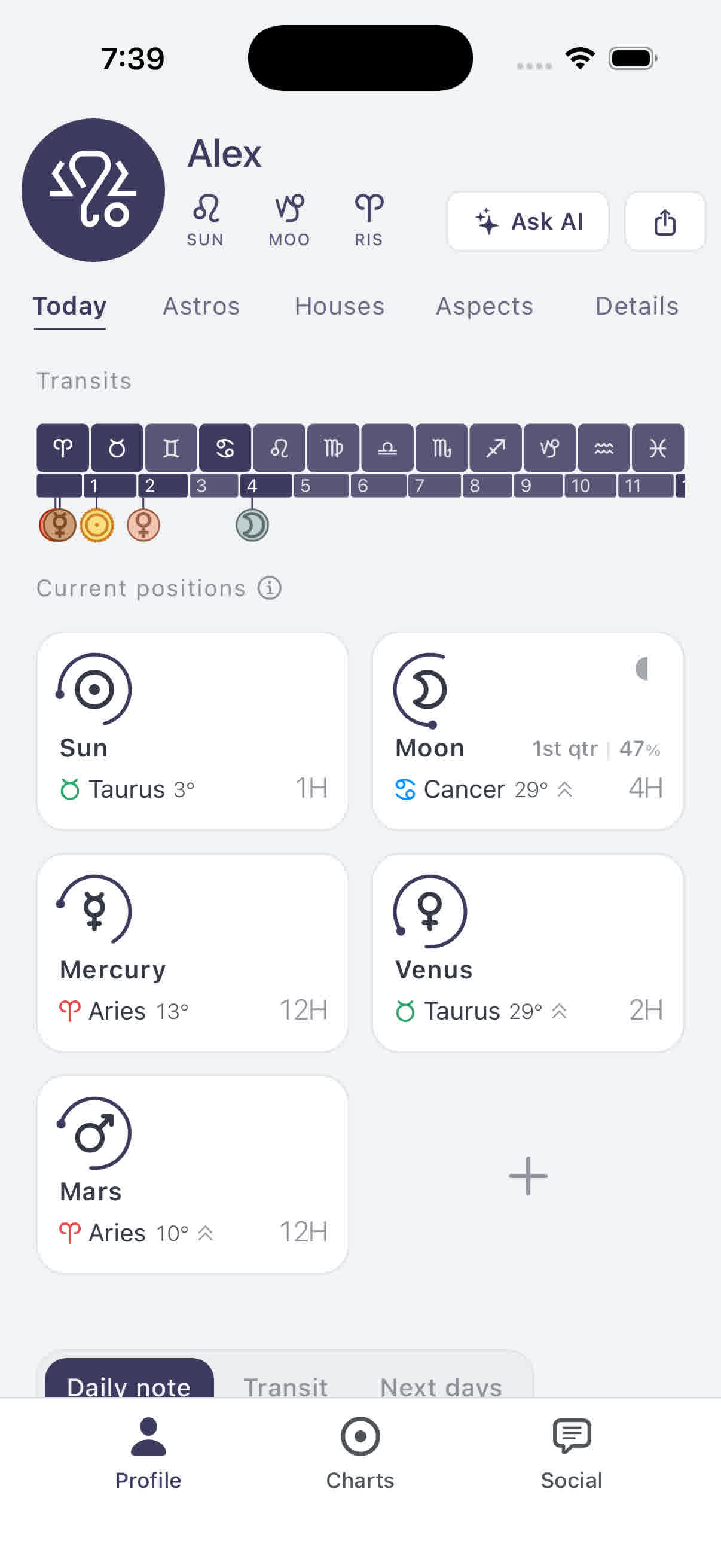 The Astros tab listing planets with their signs, degrees and dignities