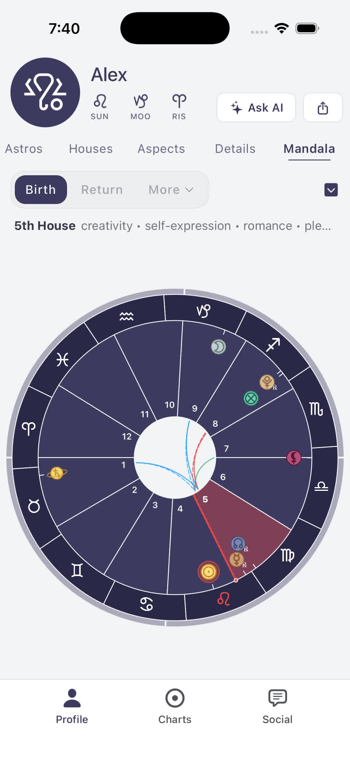 The Details tab with extended readings and chart metadata