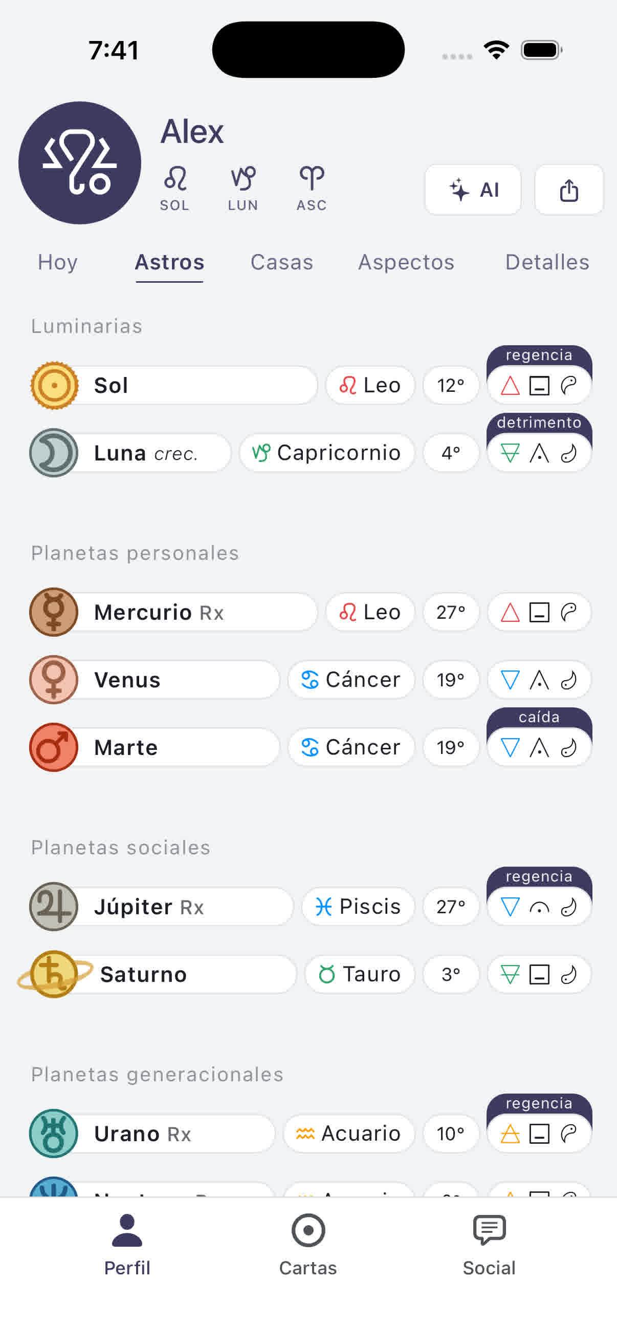 Pestaña Hoy con tránsitos actuales y posiciones planetarias en vivo
